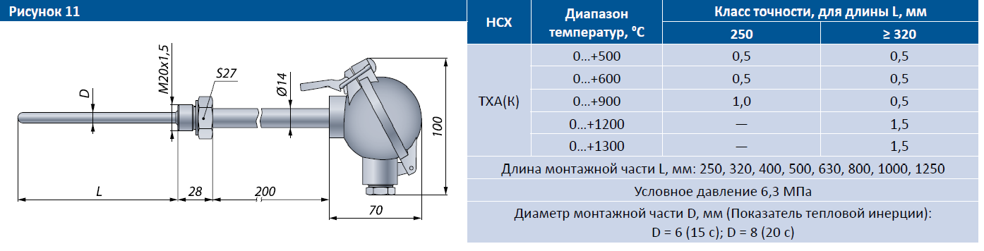 Квп 16 схема